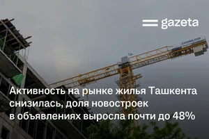 Активность на рынке жилья Ташкента снизилась, доля новостроек в объявлениях выросла почти до 48%