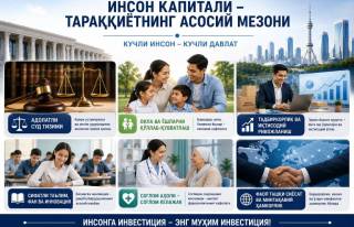 Человеческий капитал – главный фактор развития