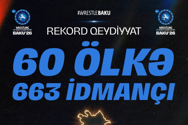 60 стран на чемпионате мира в Баку