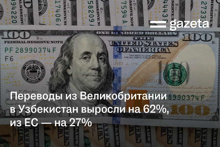 Переводы из Великобритании в Узбекистан выросли на 62%, из ЕС — на 27%
