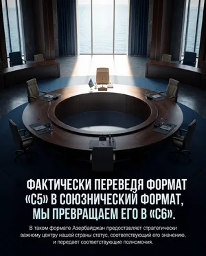 Стратегический альянс Баку и Ташкента: Формирование оси «С6» и глобальные транзитные горизонты